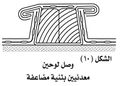 تصغير للنسخة بتاريخ 22:04، 14 يناير 2011