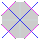 Vertex-transitive-octagon.svg