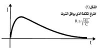 انفراغ المكثفة الذي يوافق الشرط1.jpg