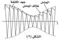 تصغير للنسخة بتاريخ 23:24، 8 مارس 2012