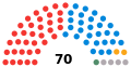 تصغير للنسخة بتاريخ 03:27، 2 نوفمبر 2023