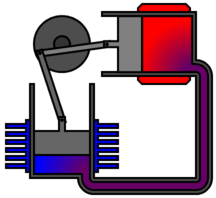 Alpha Stirling frame 12.png