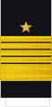 Almirantecode: es is deprecated Paraguayan Navy