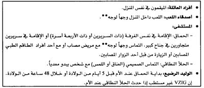 أنماط التعرض للحماق أو الحلأ النطاقي التي يستطب فيها إعطاء VZIG للأشخاص المستعدين للإصابة.