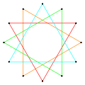 Regular star figure 4(3,1).svg