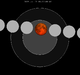 Lunar eclipse chart close-2019Jan21.png