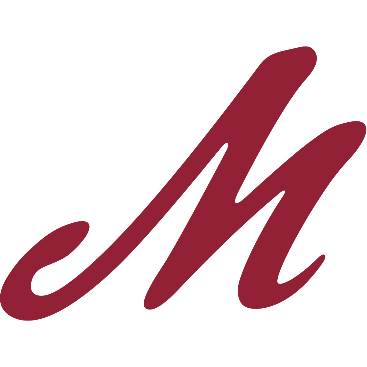 ملف:Muhlenberg logo from NCAA.svg - المعرفة