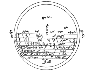 صفحة7 -آثار البلاد وأخبار العباد.png