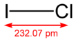 I-Cl bond length = 232.07 pm