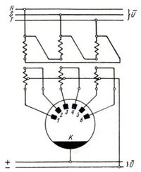 Three-phase full-wave rectifier with six anodes and three-phase external transformer with centre-tap on secondary side