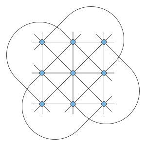 A 3 by 3 grid of points, with 8 straight lines through triples of points and four more curves through triples of points on the broken diagonals of the grid