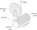 تصغير للنسخة بتاريخ 22:29، 28 أغسطس 2012