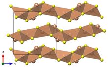 Structure of Sb2Se3.jpg