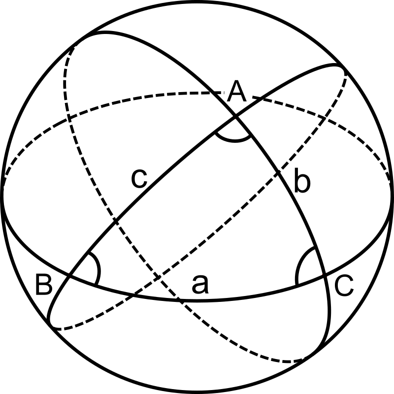 spherical-trigonometry-intersecting-circles-svg