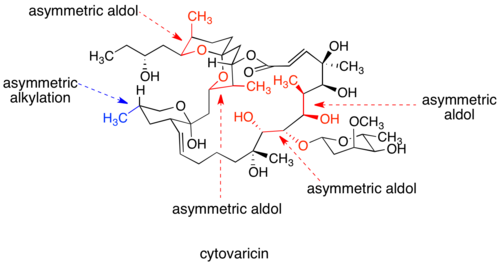 Cytovaricin analysis.png