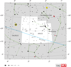 Aries IAU.svg