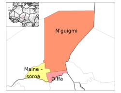 Diffa Arrondissements