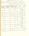 تصغير للنسخة بتاريخ 09:06، 6 أكتوبر 2009